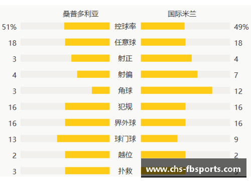 FB体育格兰纳达客场1-0小胜毕尔巴鄂，继续稳坐积分榜前列